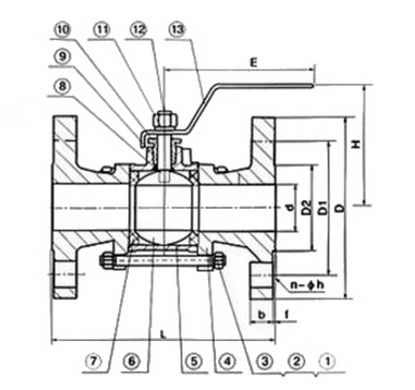 進(jìn)口三片式法蘭球閥結(jié)構(gòu)圖