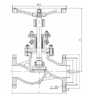 進口不銹鋼截止閥結(jié)構(gòu)圖