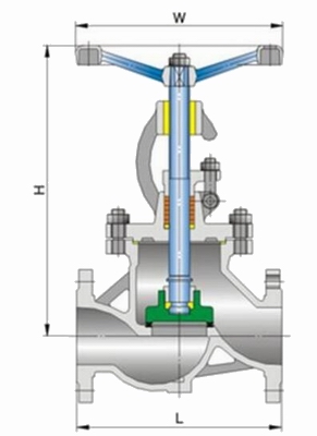 進(jìn)口截止止回閥外形尺寸