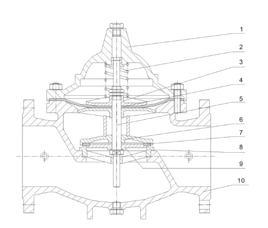 進口水用減壓閥結(jié)構(gòu)圖