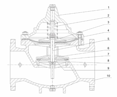 進(jìn)口壓差旁通閥結(jié)構(gòu)圖