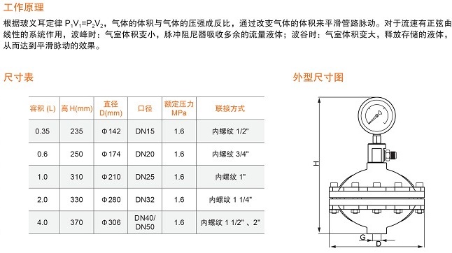 PVDF膜片式脈沖阻尼器尺寸圖