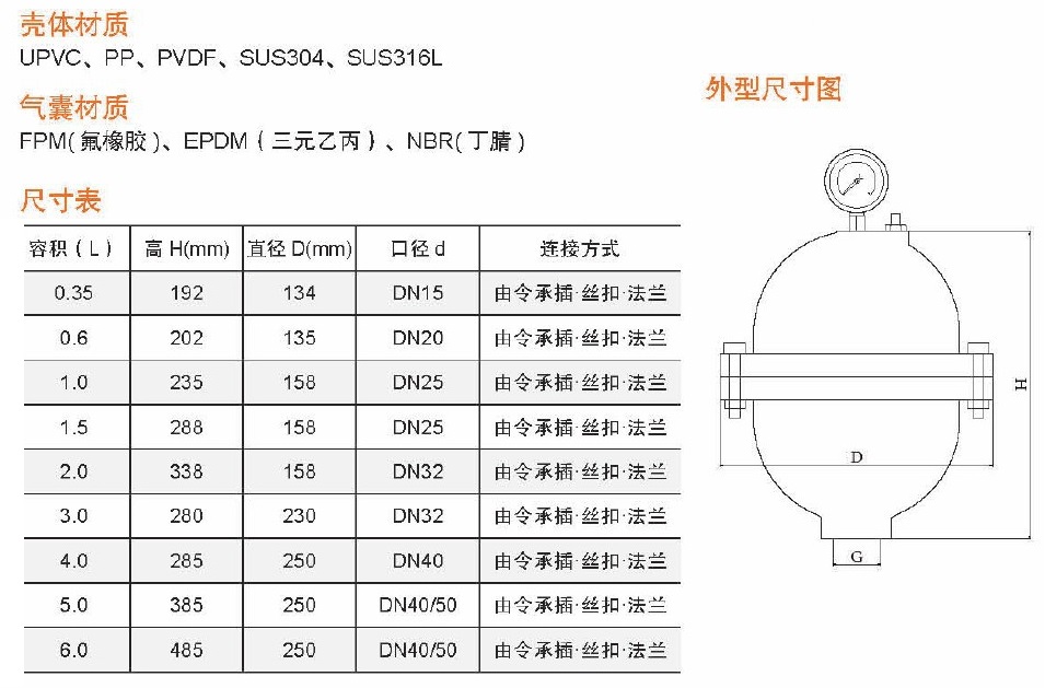 氣囊式脈沖阻尼器材質(zhì)尺寸圖