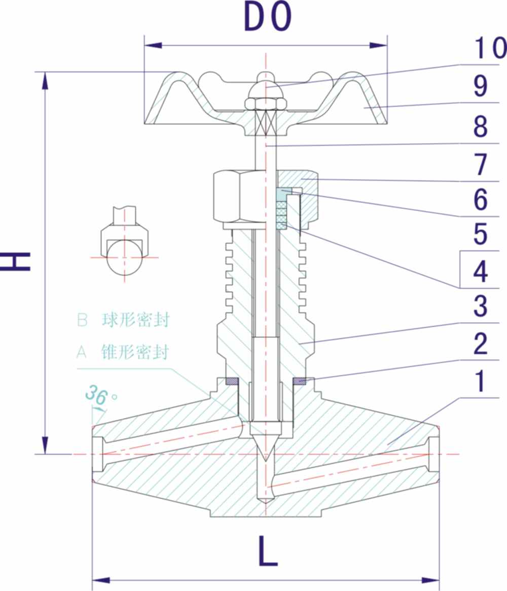 高溫高壓截止閥廠家