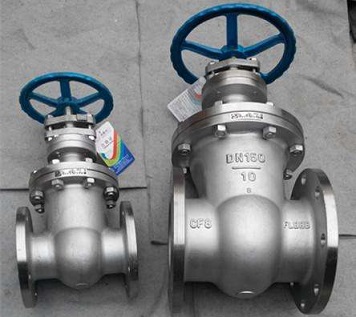 閘閥的執(zhí)行標準