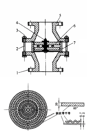 阻火器工作原理(圖)