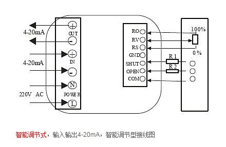 智能調(diào)節(jié)式(輸入輸出4-20mA智能調(diào)節(jié)型接線圖)