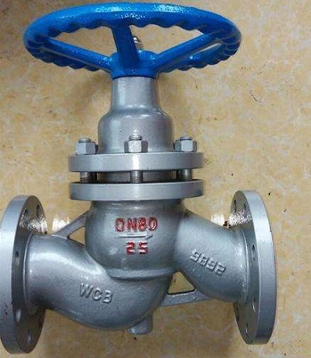 美標(biāo)柱塞閥價格