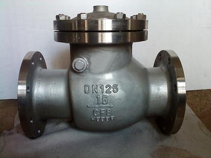 法蘭止回閥廠家